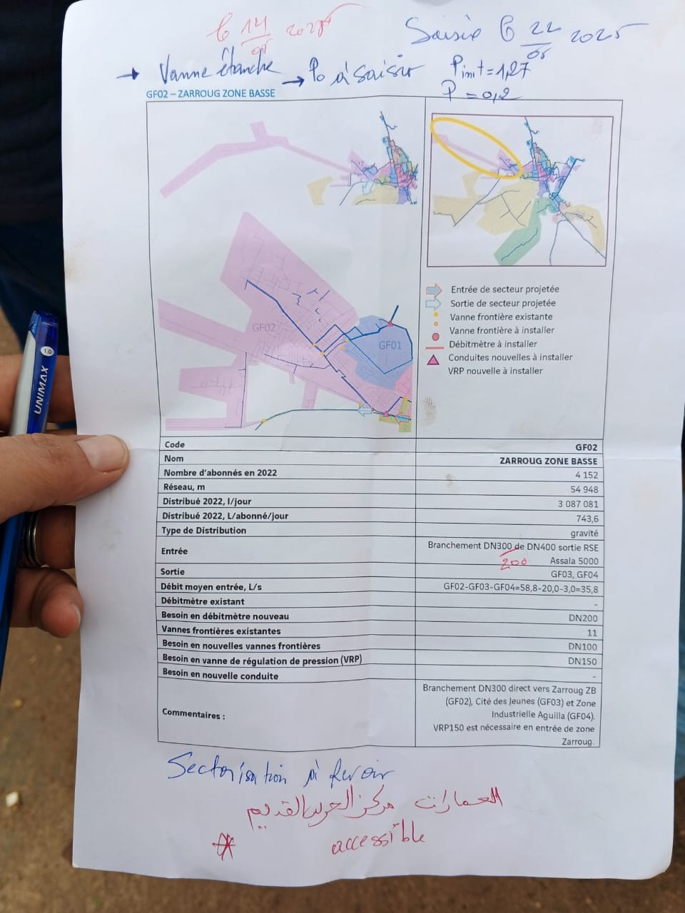 Sectorisation - Projet PAP